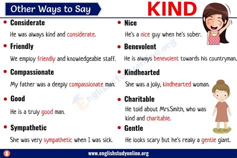 synonyms for kindness list